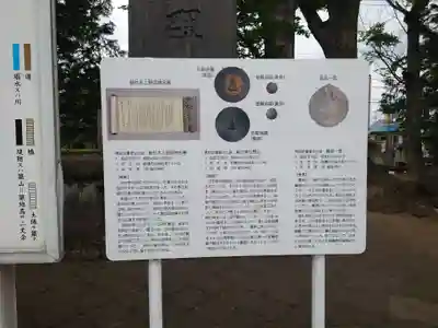 上野総社神社のその他建物