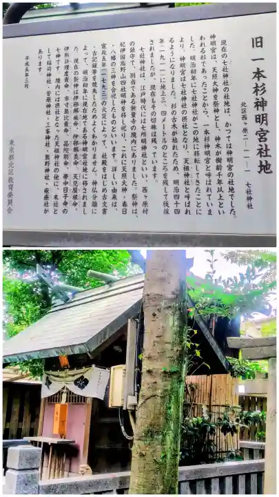 七社神社(東京都)