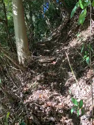 諏訪神社(千葉県)