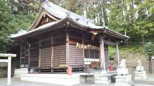 水神社の本殿・本堂