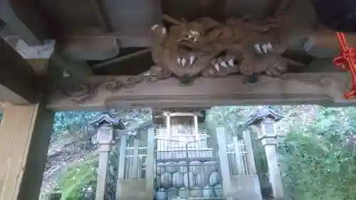 黒龍社（伊奈波神社境内社）の芸術