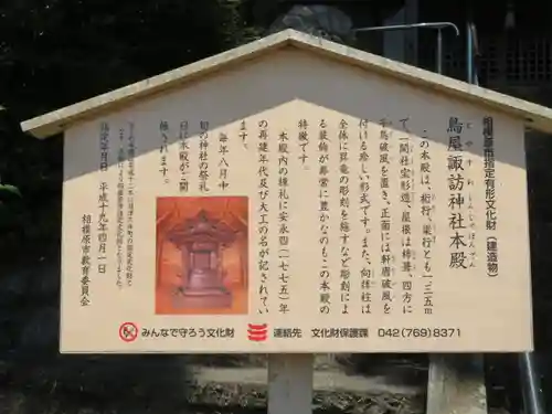 鳥谷諏訪神社の歴史