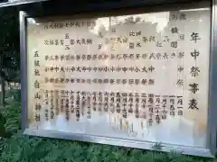 味美白山神社の歴史