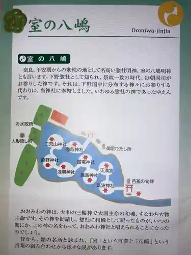 大神神社(栃木県)