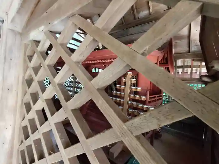 素盞嗚尊神社(大阪府)