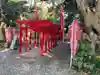 神明神社(相差町)の鳥居