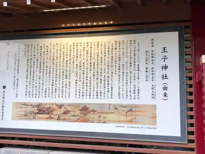 王子神社の歴史