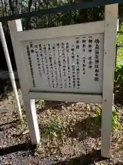 鳩森稲荷神社 (千栗八幡宮摂社)(佐賀県)