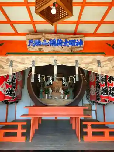 足助山稲荷大明神のその他建物