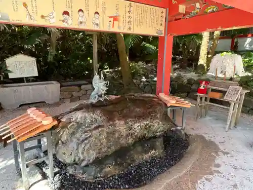 青島神社（青島神宮）の手水舎