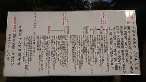 尾張冨士大宮浅間神社の歴史