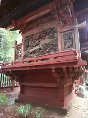 若泉稲荷神社の本殿・本堂