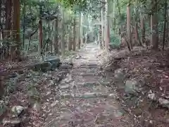 尾張戸神社(愛知県)