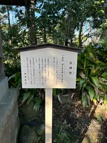 水神社(神奈川県)