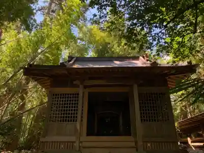 十二社大権現(千葉県)