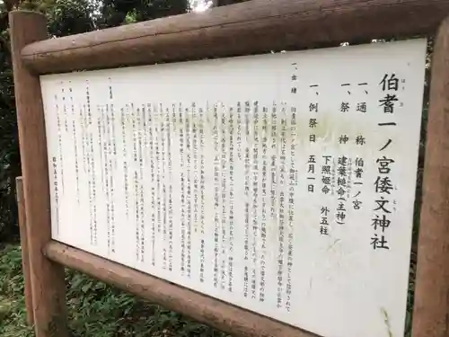 倭文神社の歴史