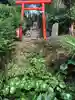横浜御嶽神社(神奈川県)