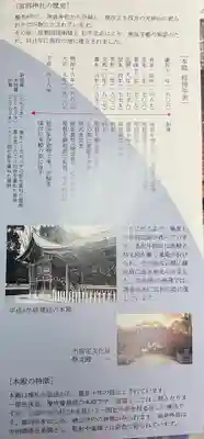 富部神社(愛知県)