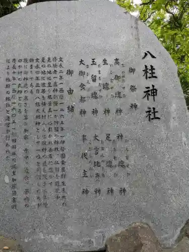 八柱神社（荒尾）(愛知県)