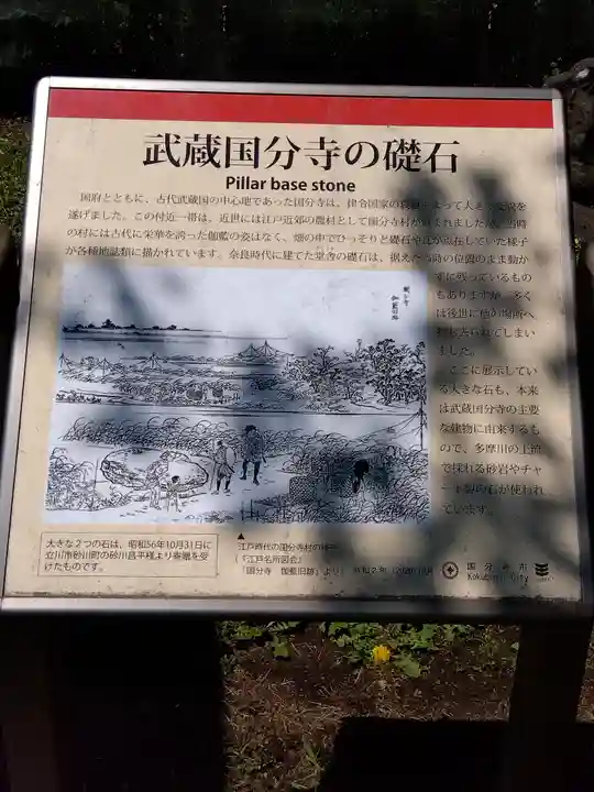 大國魂神社(東京都)