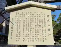 若宮八幡社の歴史