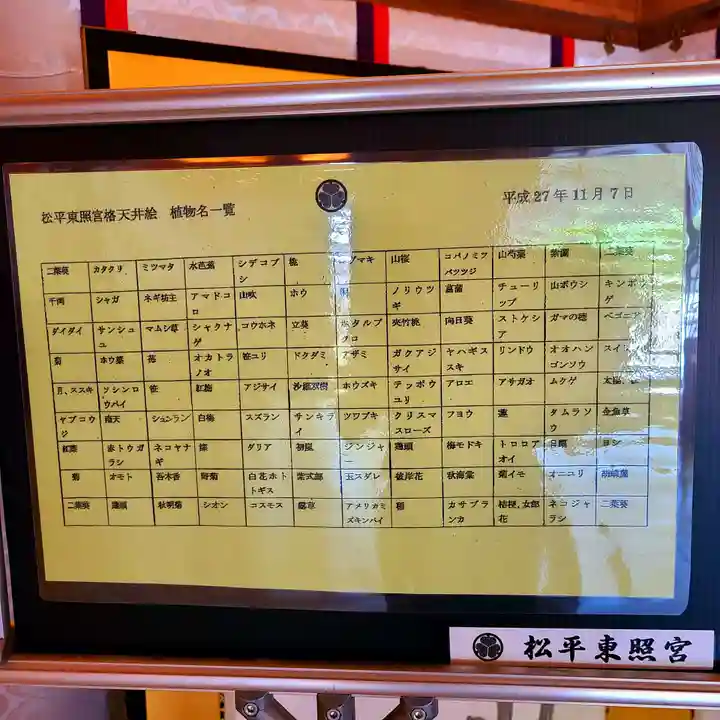 八幡神社松平東照宮(愛知県)