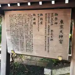 東京大神宮の歴史