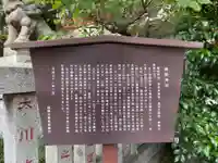 くまくま神社(導きの社 熊野町熊野神社)の歴史