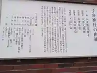 子安神社(東京都)