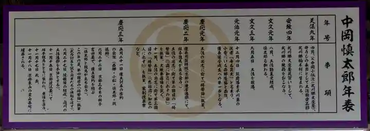 京都霊山護國神社(京都府)