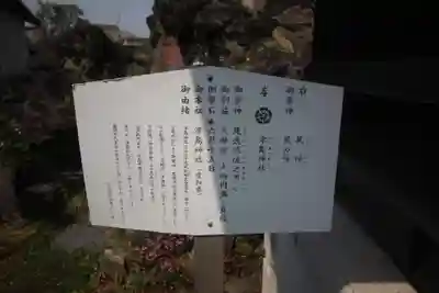 豊受神社(千葉県)