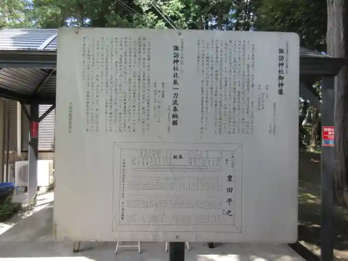 諏訪神社の建物その他