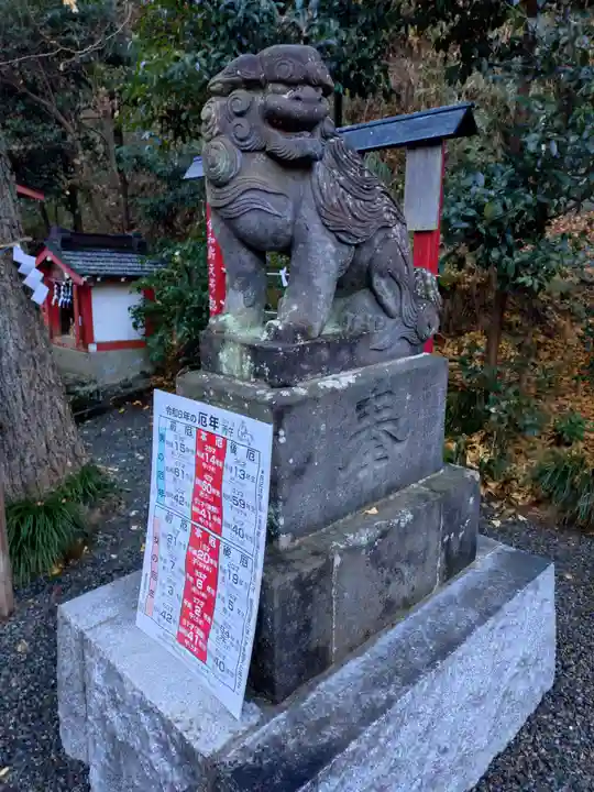 穴澤天神社(東京都)
