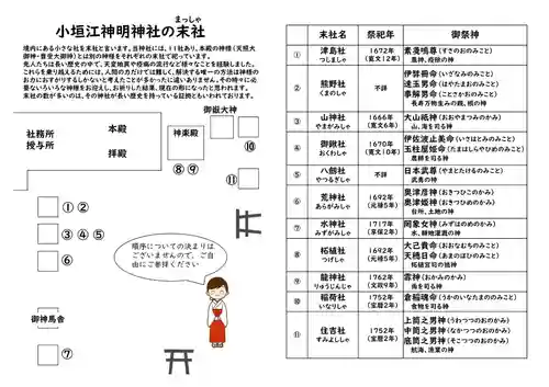 小垣江神明神社(愛知県)