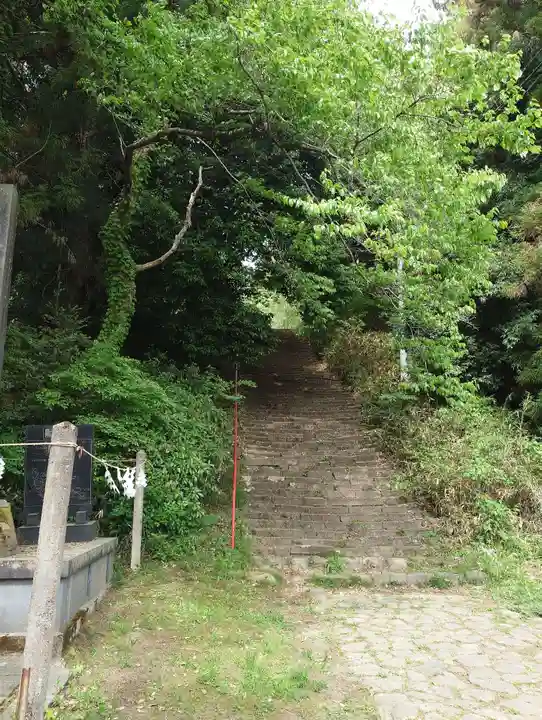亀岡八幡宮(宮城県)
