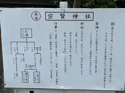 宗賢神社(兵庫県)