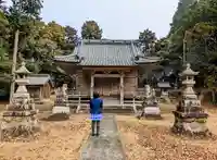 八柱神社 (東細谷町宮下)の本殿・本堂