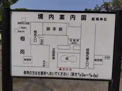 結城神社(三重県)