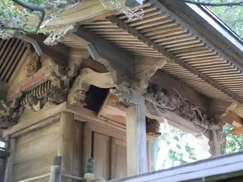 東蕗田天満社の本殿