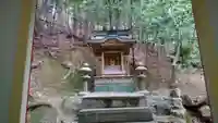 車折神社の末社・摂社