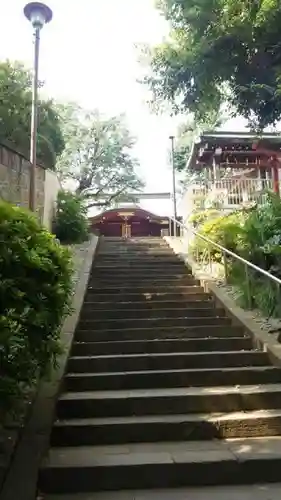 田端八幡神社の建物その他