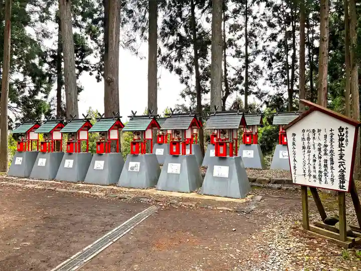 中尊寺の末社・摂社