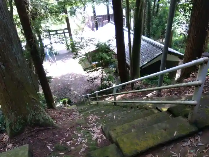 神明神社(総社大神宮)(福井県)