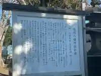 旗岡八幡神社(東京都)