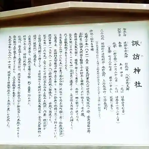  諏訪神社（旧湯長谷藩領総鎮守）の歴史