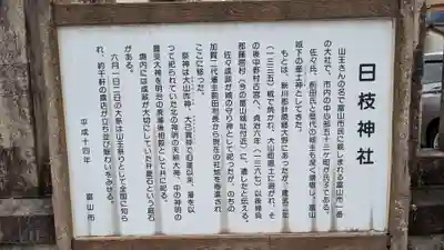 日枝神社の歴史