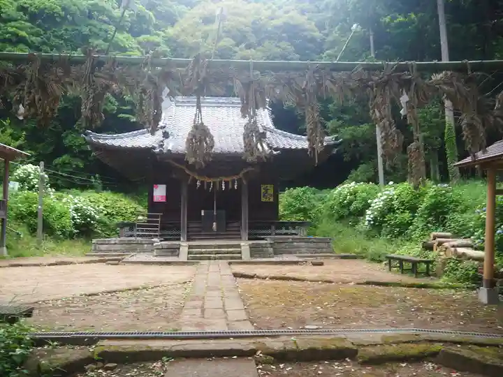 白山神社の本殿・本堂