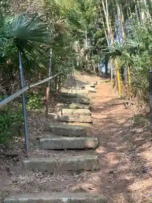 瑞祥院(茨城県)