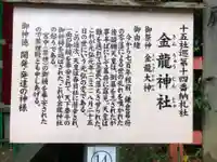 春日大社金龍神社(禁裡殿)の歴史