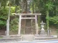 神明神社(岐阜県)